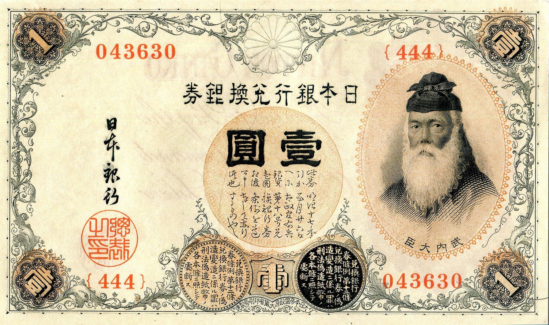 日本銀行券