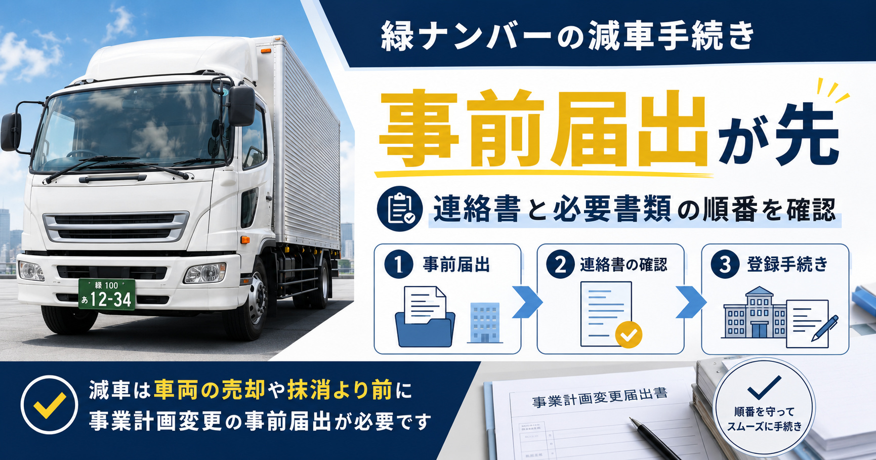 緑ナンバーの減車手続き【事前届出が先】連絡書と必要書類を順番に確認