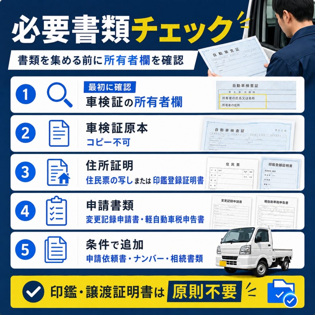 軽トラック名義変更の必要書類をそろえる